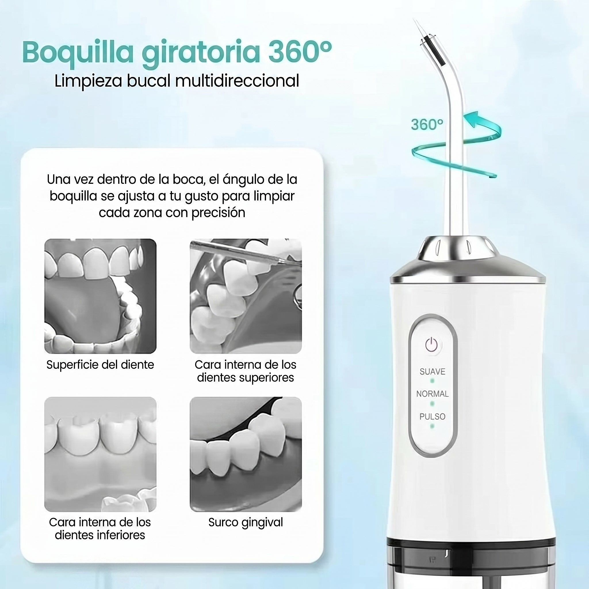 Boquilla giratoria 360° - limpieza multidireccional